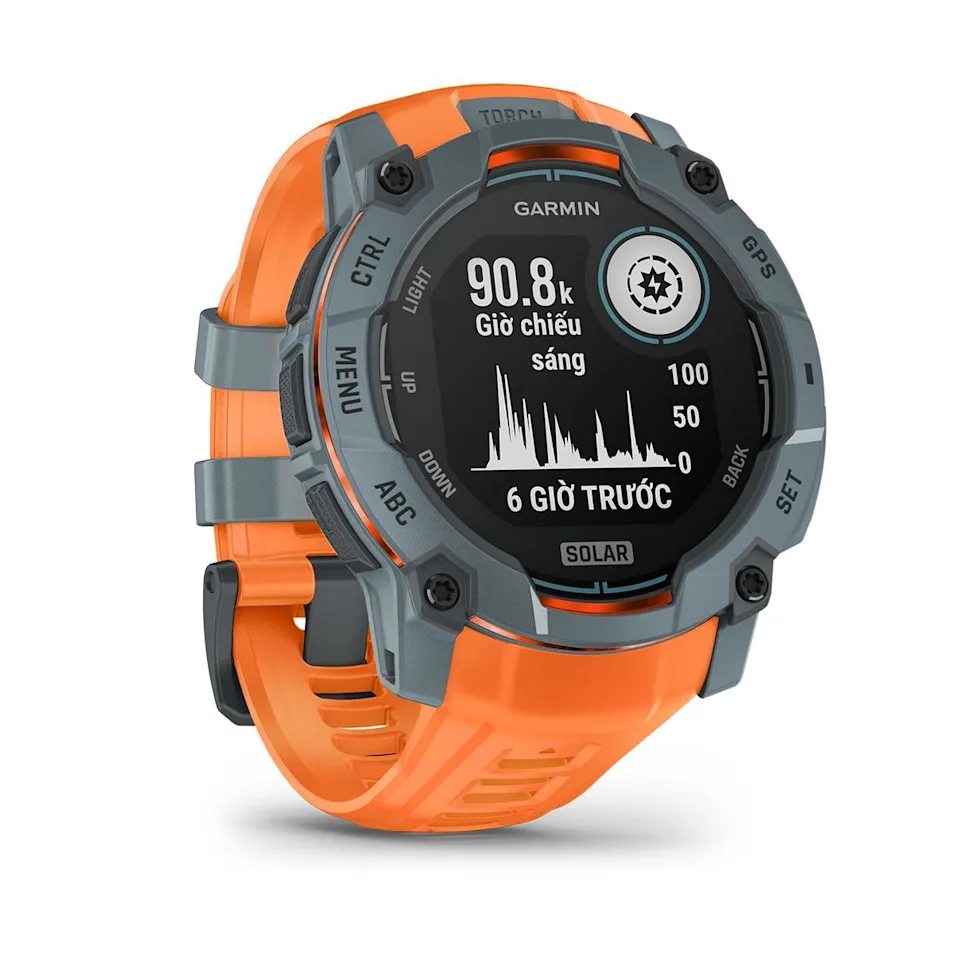 instinct3solar-org50mm (3)